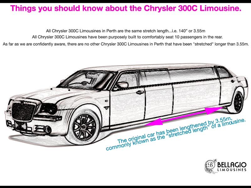 limo-hire-perth-10-seater-limousine-sketch